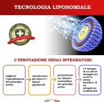 Iperimmunal Forte Tavolette riduce la carica virale e protegge le mucose gengivali - immagine 6